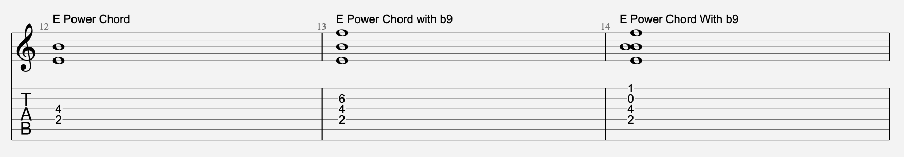 3 Spooky Sounding Chords For Guitar Licklibrary